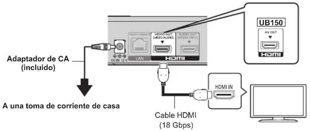 PANASONIC DPUB150 - Guía de inicio=rápido - 1