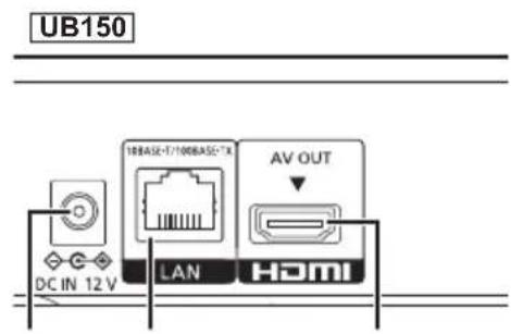 PANASONIC DPUB150 - Retro - 2