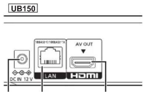 PANASONIC DPUB150 - Bagside - 2