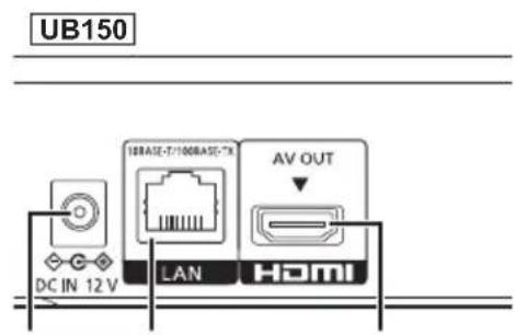 PANASONIC DPUB150 - Achterkant - 2