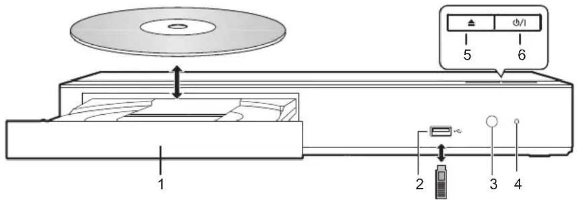 PANASONIC DPUB150 - Avant - 1