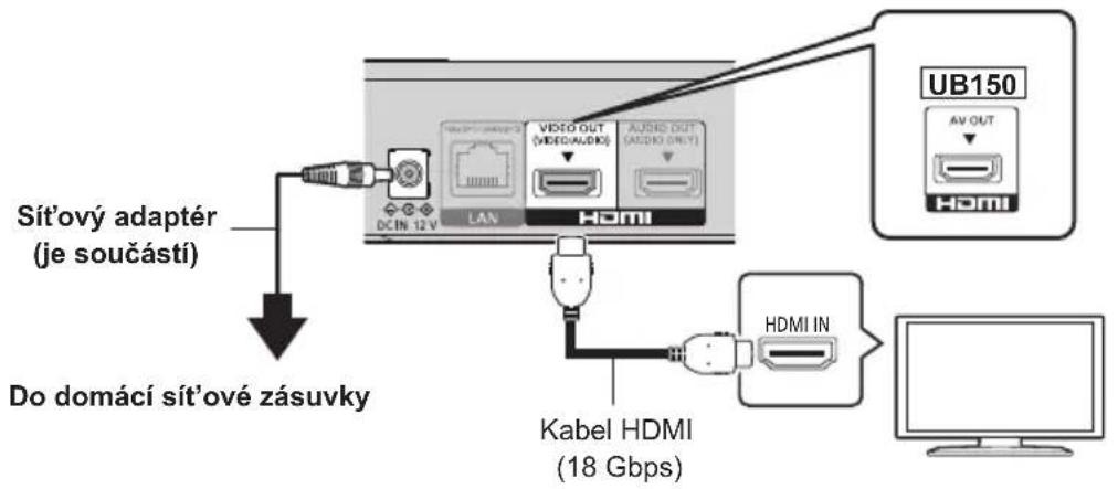 PANASONIC DPUB150 - KROK: Připojeni k TV - 1