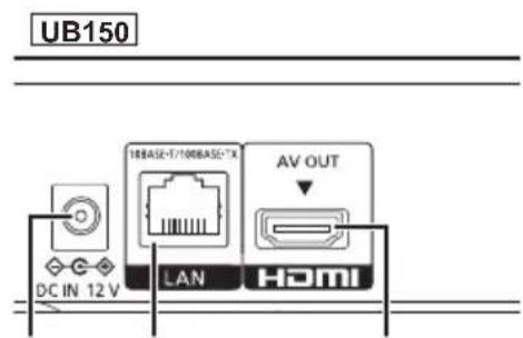 PANASONIC DPUB150 - Zadni strana - 2