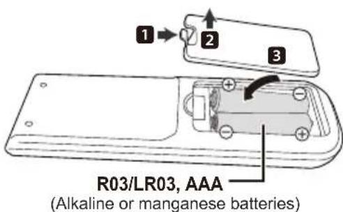 PANASONIC DPUB150 - Table of contents Accessories - 2
