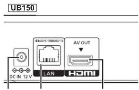PANASONIC DPUB150 - Trasera - 2