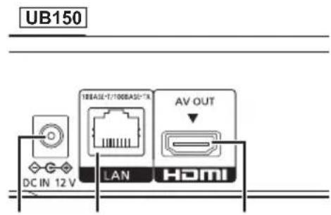 PANASONIC DPUB150 - Taustapuoli - 2