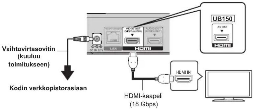 PANASONIC DPUB150 - Taustapuoli - 3