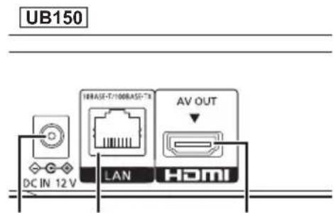 PANASONIC DPUB150 - Rear - 2