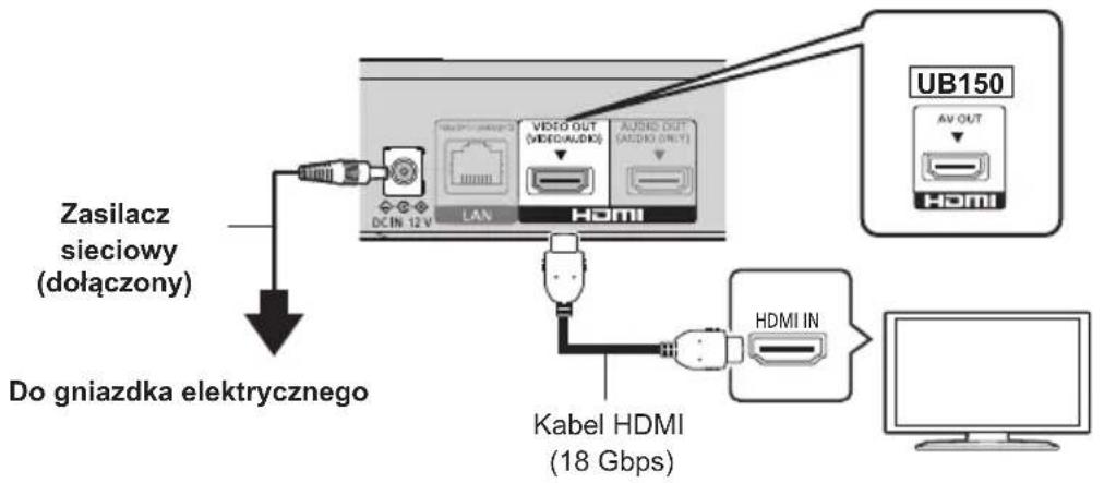 PANASONIC DPUB150 - KROK 1: Podłaczenia do telewizora - 1