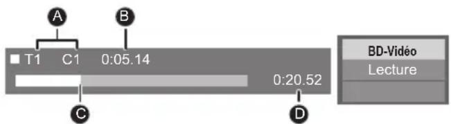 PANASONIC DMPBD93 - En mode lecture, appuyer sur [STATUS]. - 1