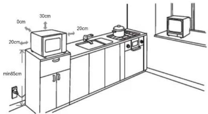 Limit LICM25S - Installation - 1