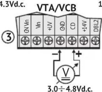 Bellcome KIT.VPA.2F002.BLB - VTA/VCB - 3