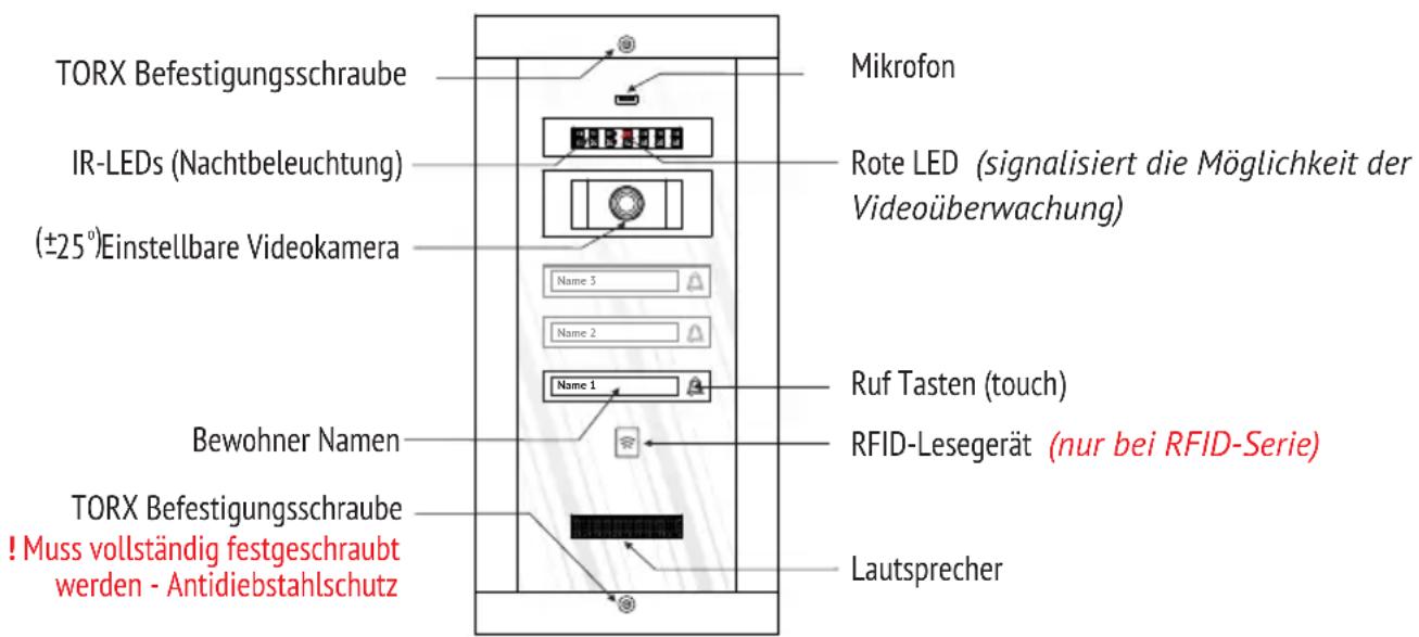 Bellcome KIT.VPA.2F002.BLB - Benutzung der Außeneneinheit (VPA) - 1