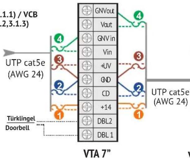 Bellcome KIT.VPA.2F002.BLB - ！ - 1