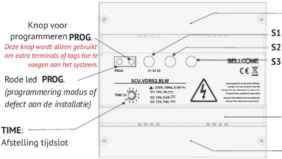 Bellcome KIT.VPA.2F002.BLB - Kenmerken van centrale eenheid (SCU) - 3