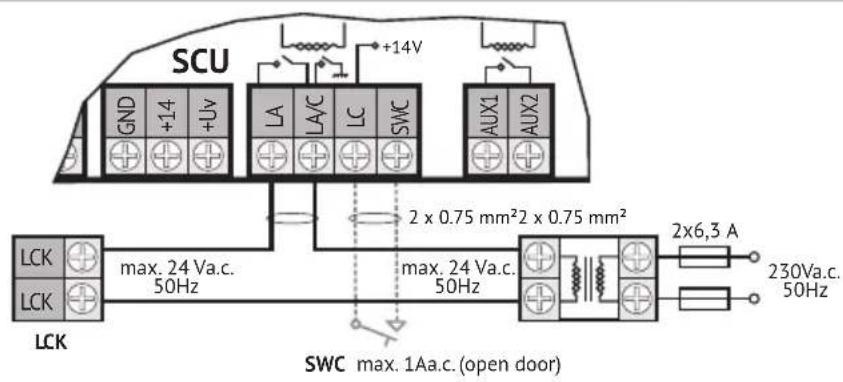Bellcome KIT.VPA.2F002.BLB - 5.3.1 - 3