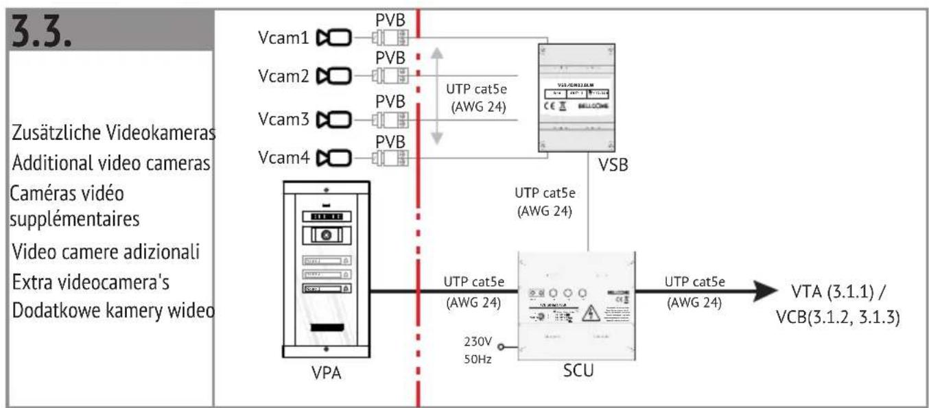 Bellcome KIT.VPA.2F002.BLB - COMPONENTI DEL KIT   KIT SAMENSTELLING   SKŁADNIKI ZESTAWU - 9