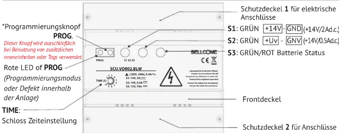 Bellcome KIT.VPA.2F002.BLB - Eigenschaften der Stromversorgungseinheit (SCU) - 1