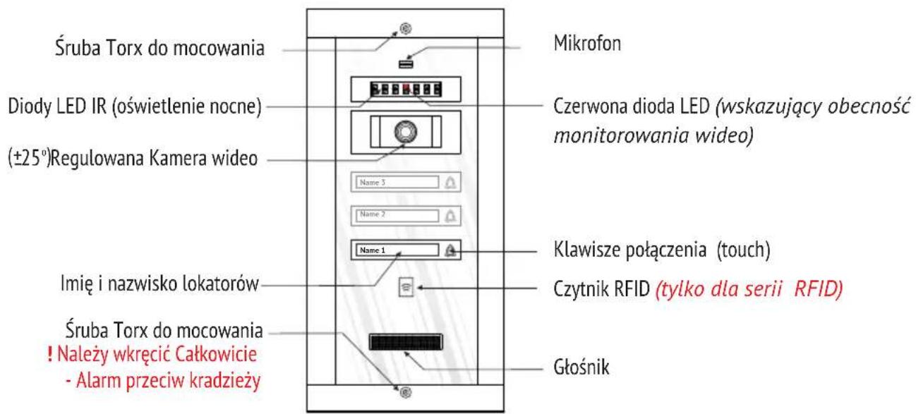 Bellcome KIT.VPA.2F002.BLB - Uzywanie panelu zewnetrznego (VPA) - 1