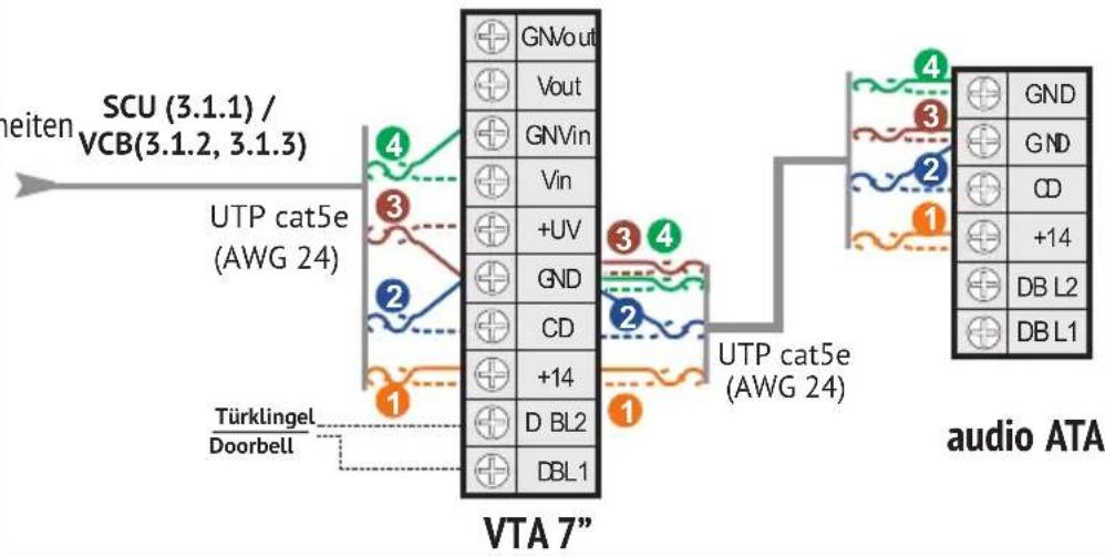 Bellcome KIT.VPA.2F002.BLB - 5.4.5 - 2