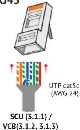 Bellcome KIT.VPA.2F002.BLB - 5.4.2 - 1