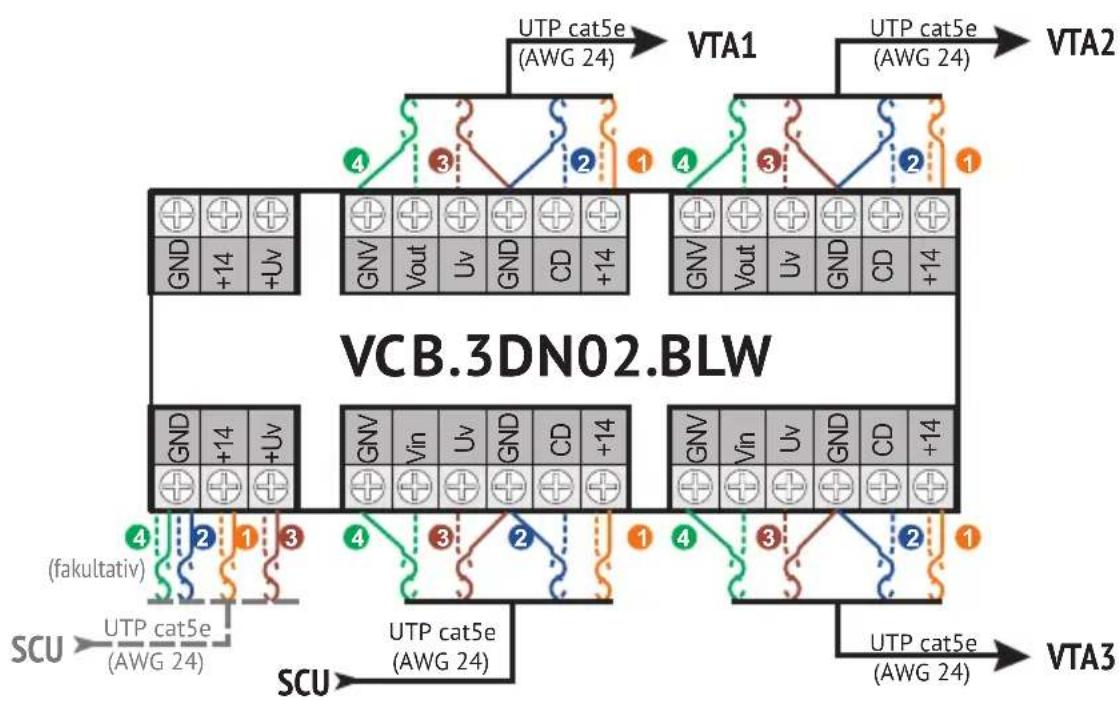 Bellcome KIT.VPA.2F002.BLB - 5.2.5 - 5