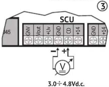 Bellcome KIT.VPA.2FR02.BLB - SCU - 3