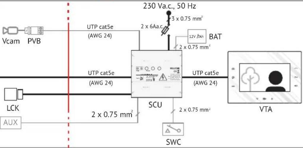 Bellcome KIT.VPA.2FR02.BLB - 7