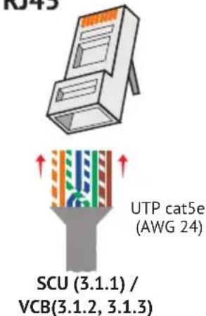 Bellcome KIT.VPA.2FR02.BLB - 5.3.1 - 3