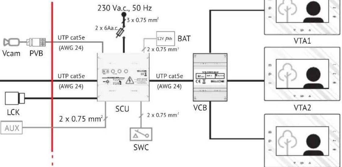 Bellcome KIT.VPA.2FR02.BLB - 11