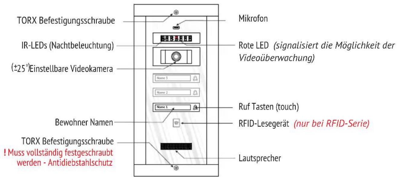 Bellcome KIT.VPA.2FR02.BLB - Benutzung der Außeneneinheit (VPA) - 1