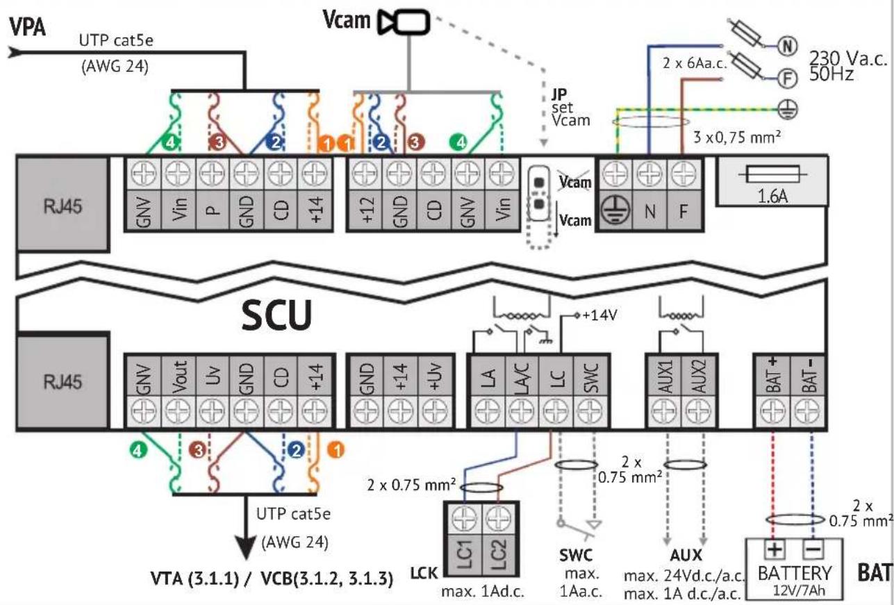 Bellcome KIT.VPA.2FR02.BLB - 5.4.2 - 4