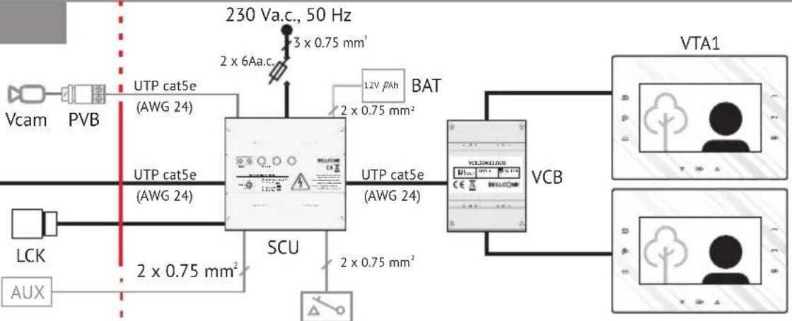 Bellcome KIT.VPA.2FR02.BLB - 9