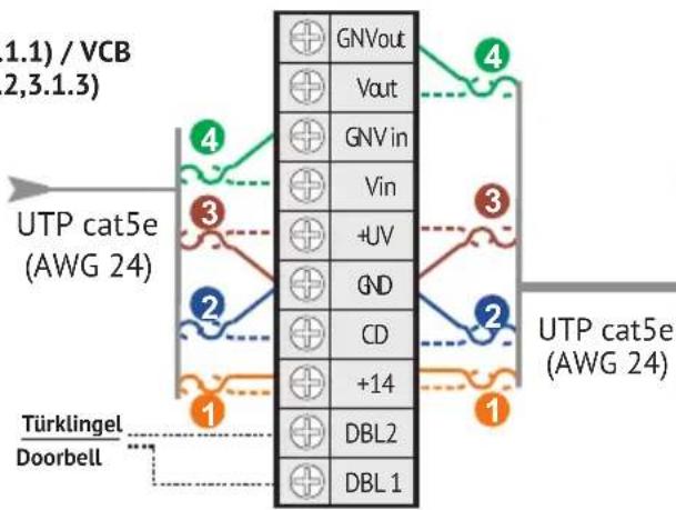 Bellcome KIT.VPA.2FR02.BLB - Installation steps - 1