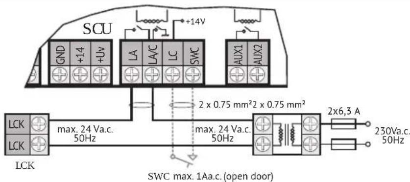 Bellcome KIT.VPA.2F002.BLW - 5.3.1 - 3