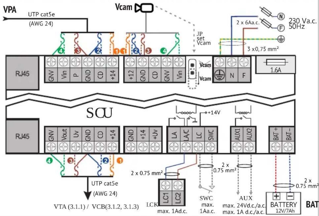 Bellcome KIT.VPA.2F002.BLW - ！ - 5
