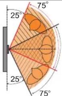Bellcome KIT.VPA.2F002.BLW - Installatiestappen - 3