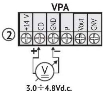 Bellcome KIT.VPA.2F002.BLW - 5.2.6 - 11