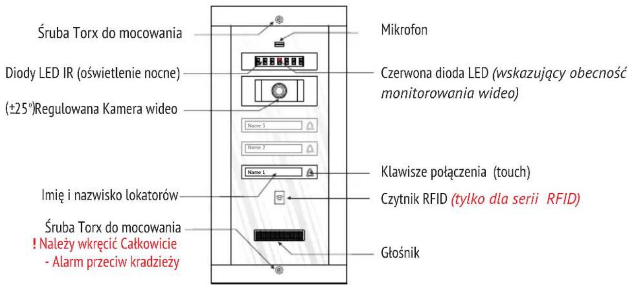 Bellcome KIT.VPA.2F002.BLW - Uzywanie panelu zewnetrznego (VPA) - 1