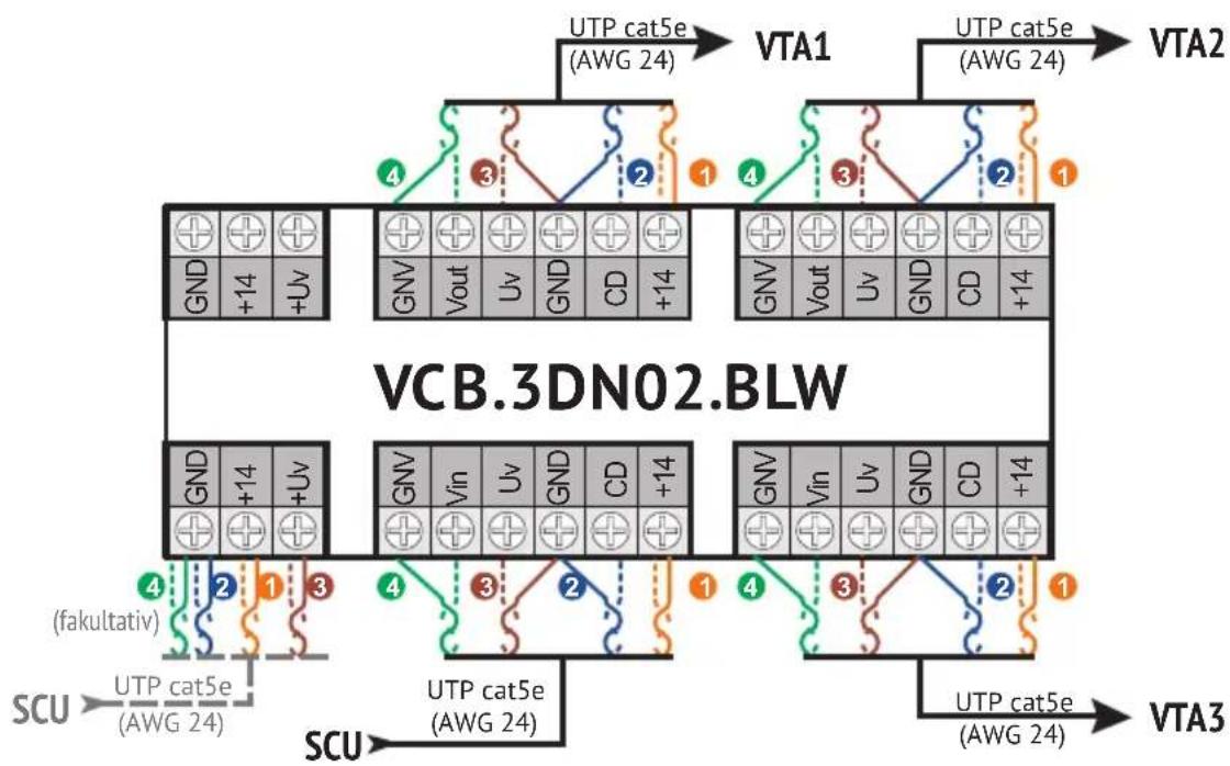 Bellcome KIT.VPA.2F002.BLW - 5.2.5 - 5