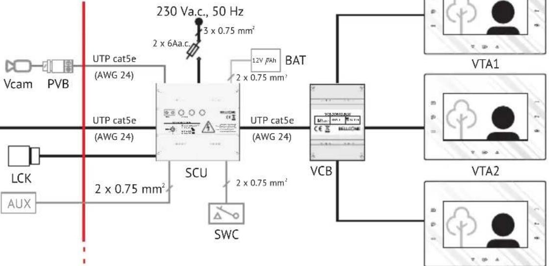 Bellcome KIT.VPA.2F002.BLW - COMPONENTI DEL KIT   KIT SAMENSTELLING   SKŁADNIKI ZESTAWU - 2