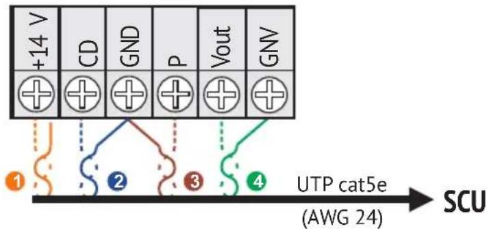 Bellcome KIT.VPA.2F002.BLW - 5.2.6 - 2