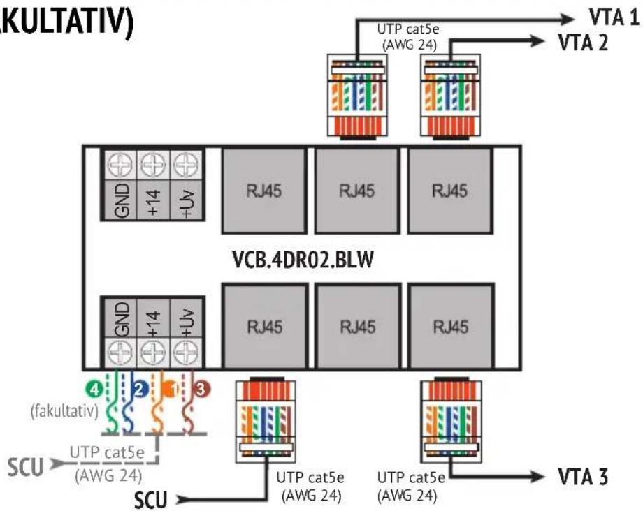 Bellcome KIT.VPA.2FR02.BLW - 5.2.5 - 3