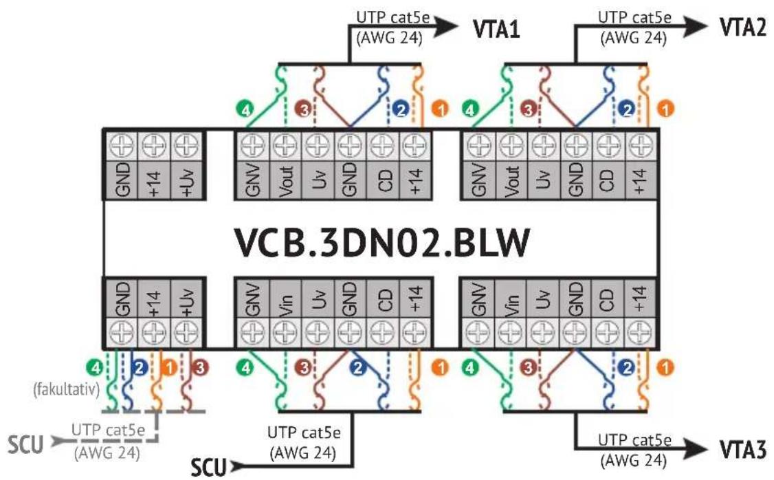 Bellcome KIT.VPA.2FR02.BLW - 5.2.5 - 5
