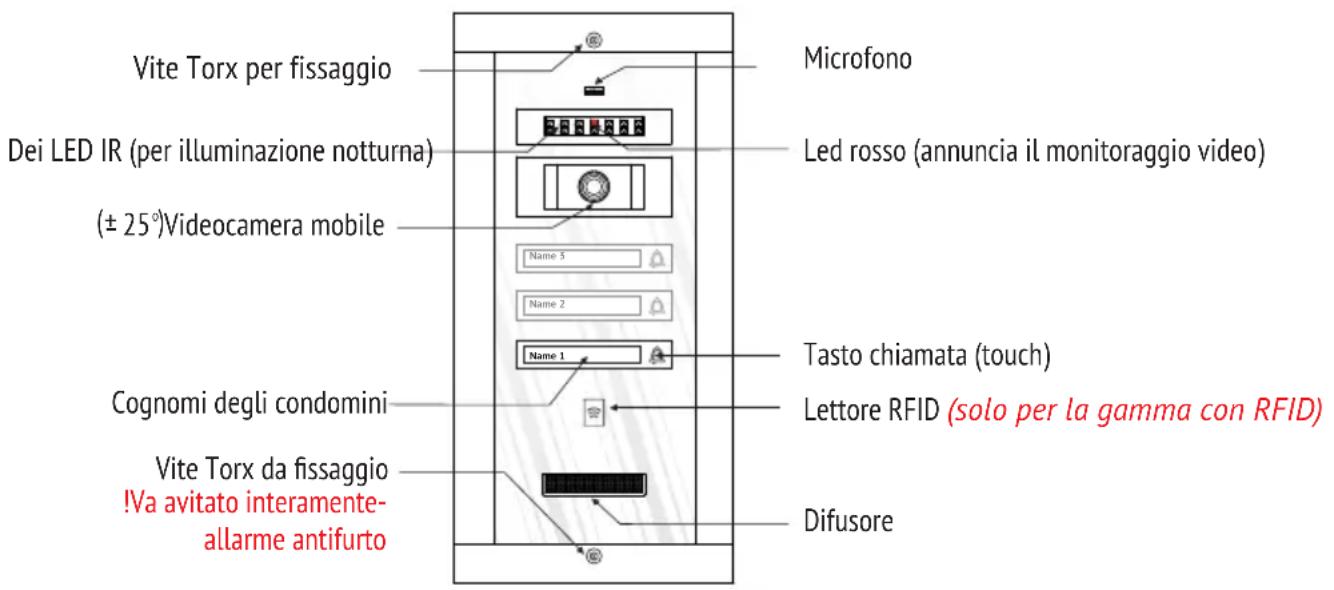 Bellcome KIT.VPA.2FR02.BLW - Utilizzo del pannello esterno (VPA) - 1
