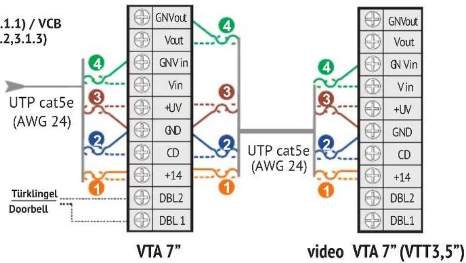 Bellcome KIT.VPA.2FR02.BLW - ！ - 1