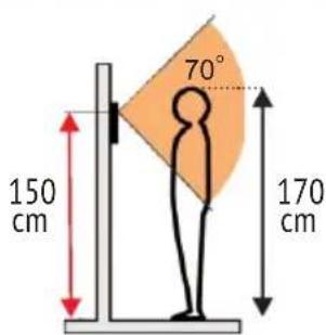 Bellcome KIT.VPA.2FR02.BLW - 5.2.2 - 3
