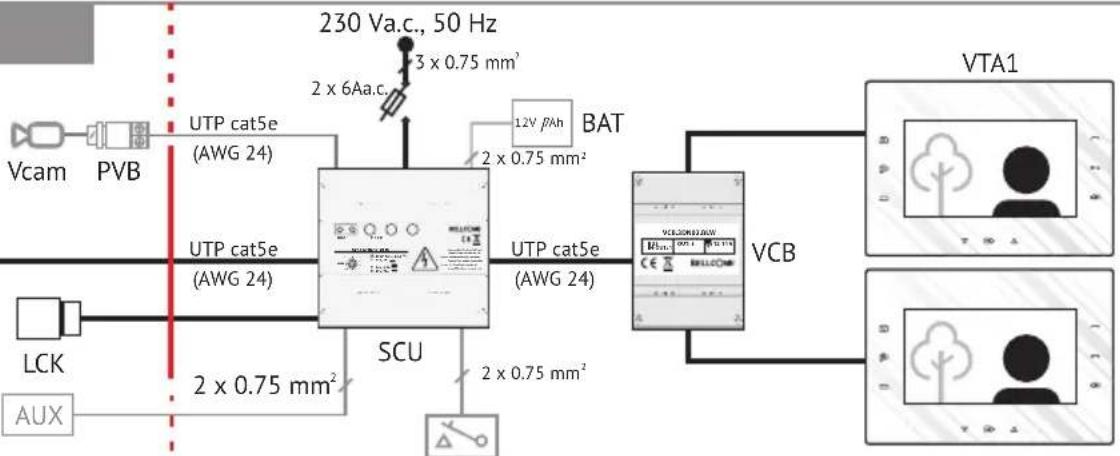 Bellcome KIT.VPA.2FR02.BLW - COMPONENTI DEL KIT   KIT SAMENSTELLING   SKŁADNIKI ZESTAWU - 5
