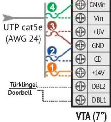 Bellcome KIT.VPA.2FR02.BLW - 5.4.3 - 1