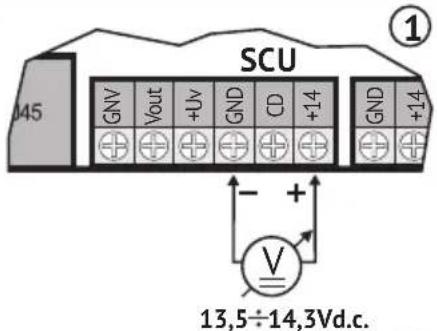 Bellcome KIT.VPA.2FR02.BLW - SCU - 1
